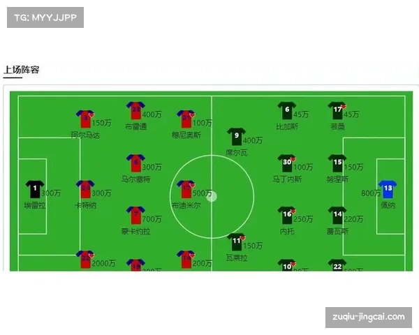 埃尔切主场战平奥萨苏纳 保级压力下伤病名单持续扩大